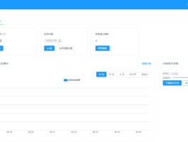 关于免费短信接收软件有哪些呢图片下载的信息