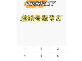 虚拟手机号码能用多久呢