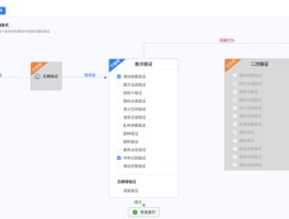 腾讯云短信验证码怎么获取手机号信息