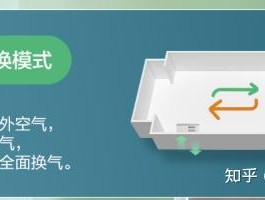 免费短信平台软件哪家好一点呢知乎文章下载的简单介绍