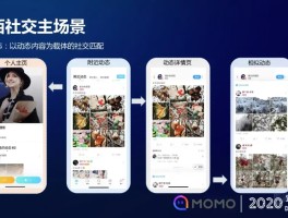 关于接码平台推荐陌陌是真的吗还是假的呀知乎文章的信息