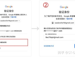 美国虚拟短信接收验证码怎么弄出来的
