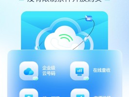 关于超级云短信接收平台官网下载软件安全吗的信息