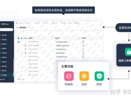 接码任务平台有哪些功能