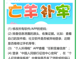 关于手机验证码泄露的危害怎么办呢视频教程的信息