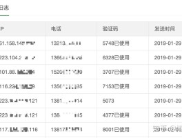 短信接收验证码平台免费吗是真的吗安全吗知乎