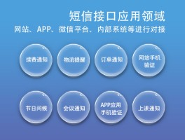 短信接口供应商有哪些