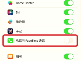 包含隐私小号怎么拨打电话呢苹果手机怎么设置密码的词条