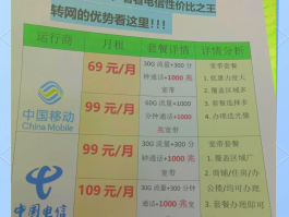 包含虚拟手机号怎么办理电信宽带套餐业务的词条