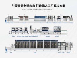 接码机器人插件有哪些类型图片