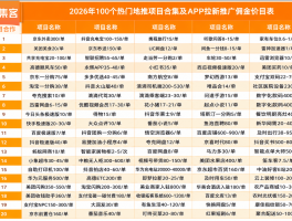 兼职接单平台app排行榜最新下载安装的简单介绍