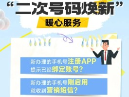 短信接收国内号码的软件是什么