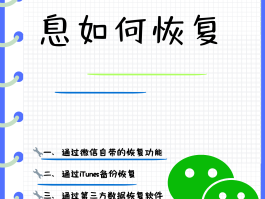 微信授权头像昵称删除了怎么办呢怎么恢复