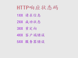 国外api卡接码的来源在哪里看的