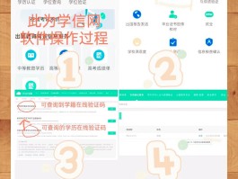 验证码接收短信到达后怎么办