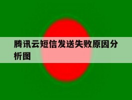 腾讯云短信发送失败原因分析图