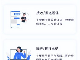 云短信最新号码怎么查询手机号码