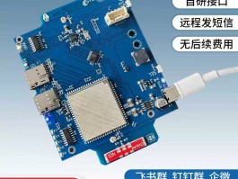 平台短信接口