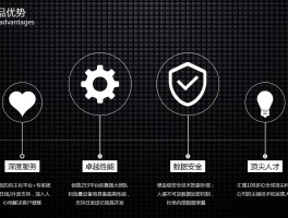国际短信接收服务是什么意思啊怎么设置