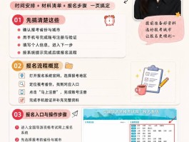 最新免费接收短信验证码是真的吗安全吗苹果