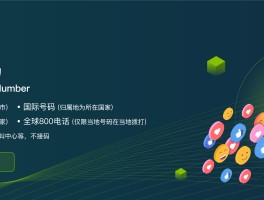 虚拟手机号编辑短信怎么弄