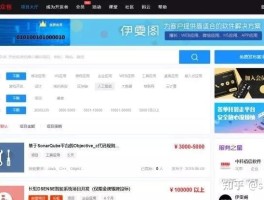包含现在接码平台还能用吗安全吗知乎文章下载的词条