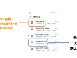 阿里云短信平台收费标准是多少钱啊的简单介绍